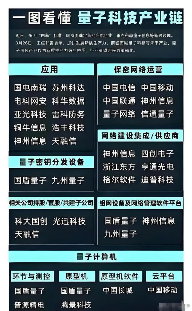 中国量子科技引领全球新篇章，最新消息揭示未来潜力