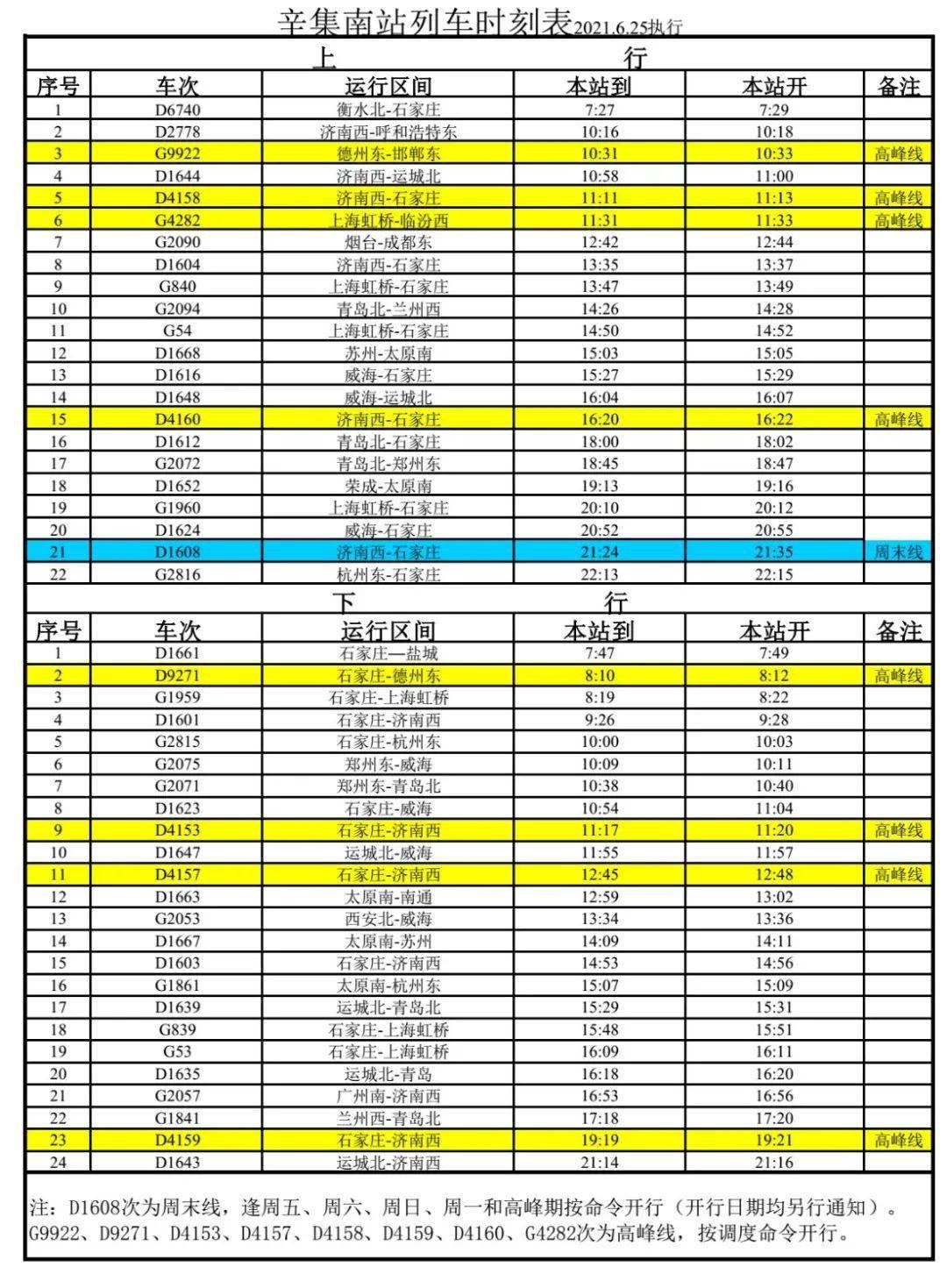 最新铁路时刻表查询，便捷出行的好帮手