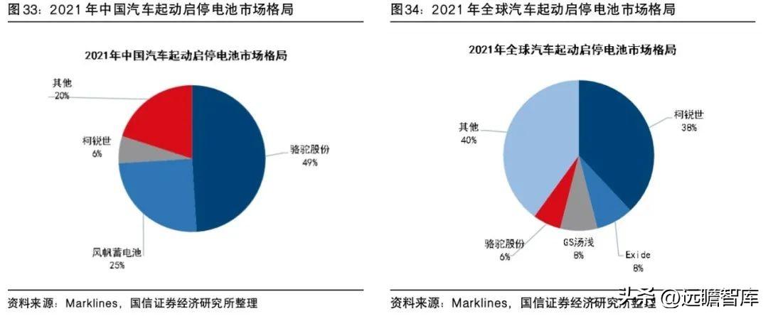 骆驼股份最新动态全面解读