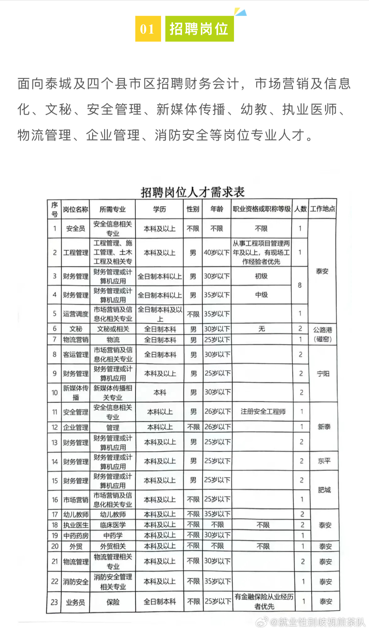 行唐最新招聘信息总览