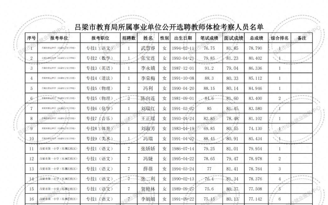 2025年2月27日 第2页